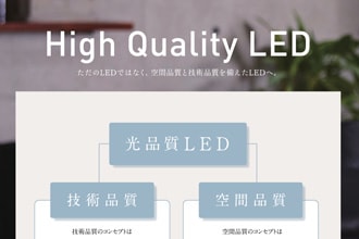 High Quality LED